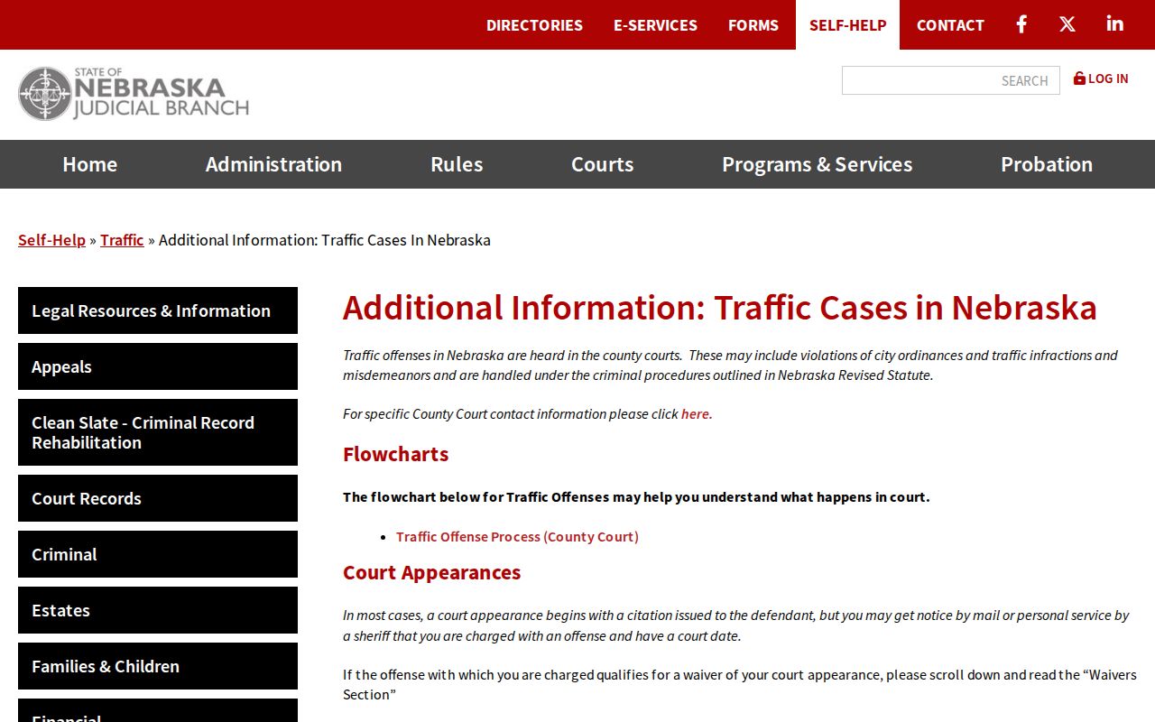 Thayer County traffic warrant Nebraska court recall instructions