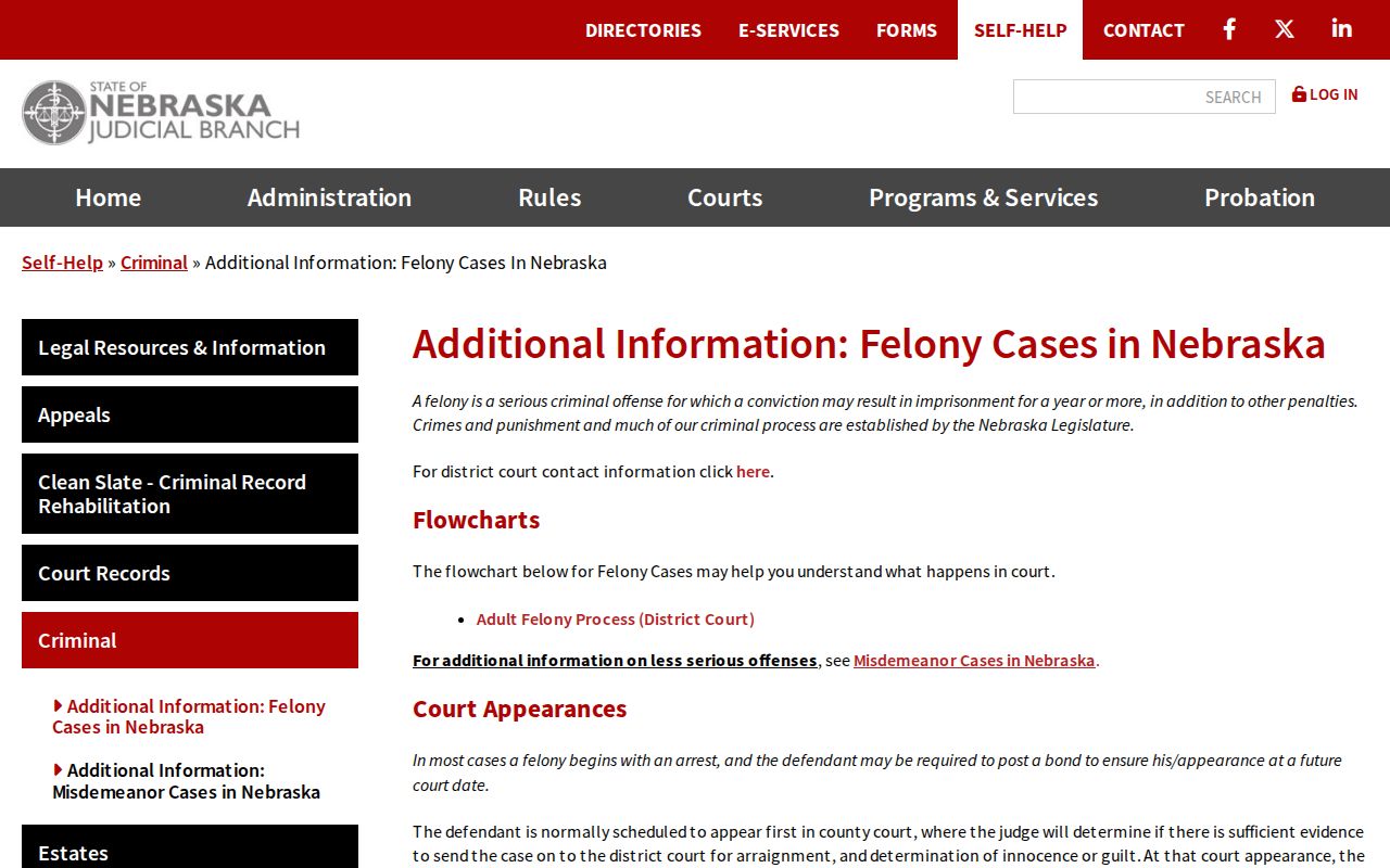 Thayer County active warrants official Nebraska warrant guidance